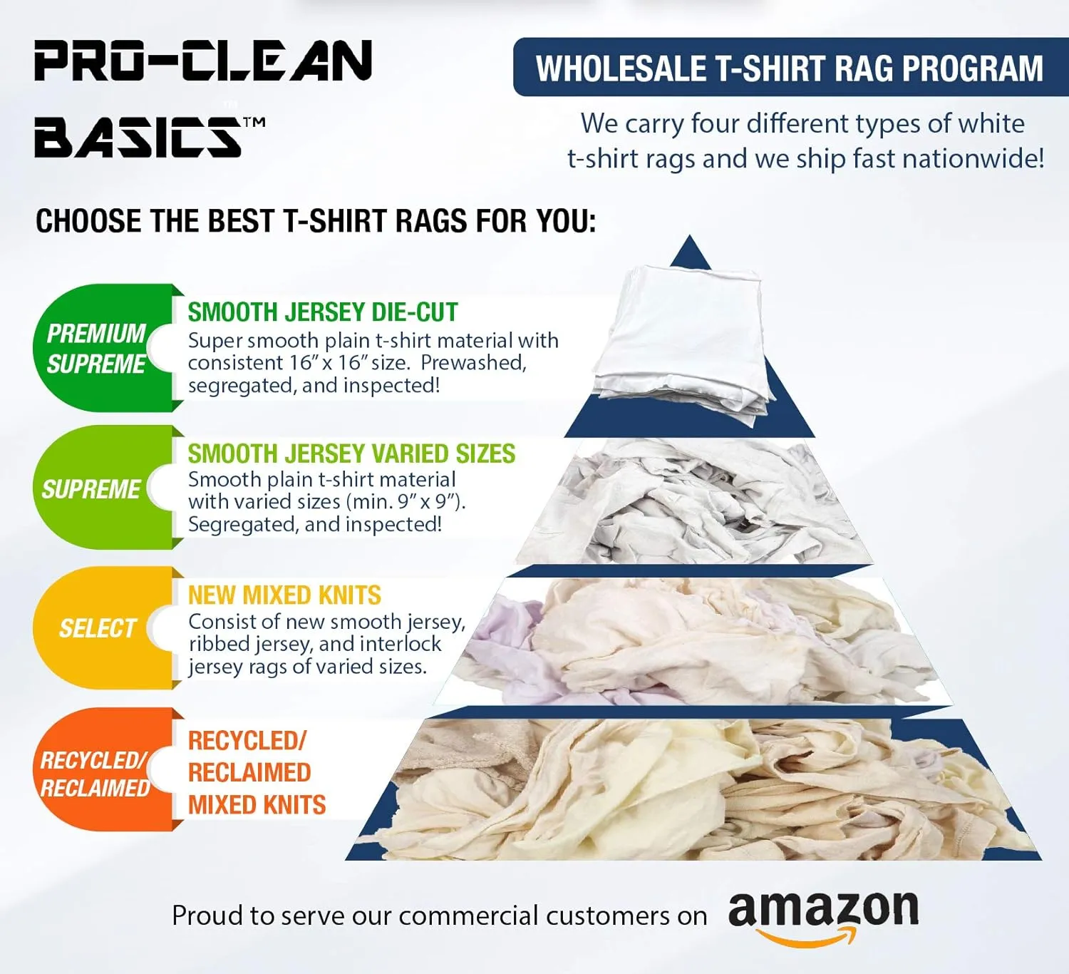 A99320 Recycled & Reclaimed Cleaning T-Shirt Cloth Rags, Lint Free, White, 1 lb Bag